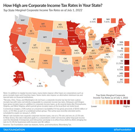 30075 Sales Tax Rate